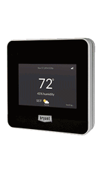 Lower Your Energy Bills with Smart Use of Your Thermostat.